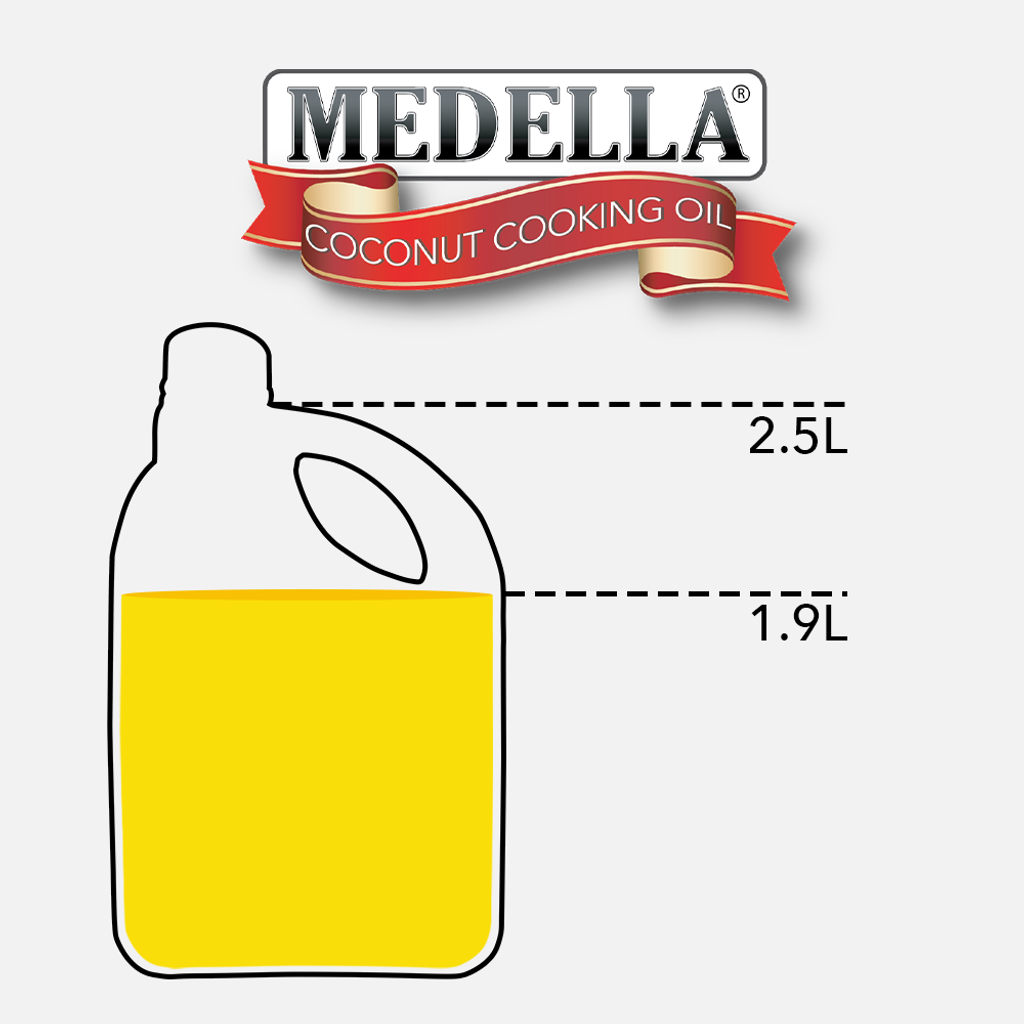 Medella in the Pandemic