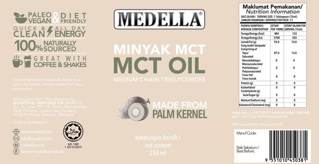 20250609-PMCT-Label-haccp-prev