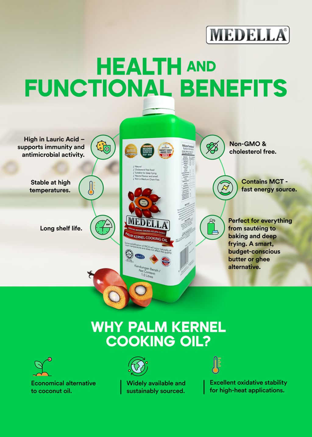 Medella_Palm-Kernel-Flyer-2