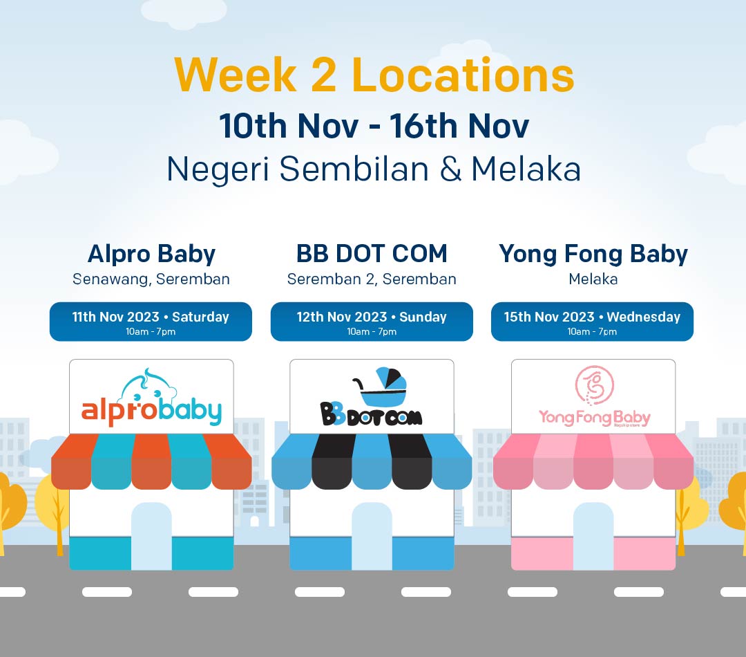 Locations-Week2