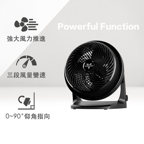 2025vornado