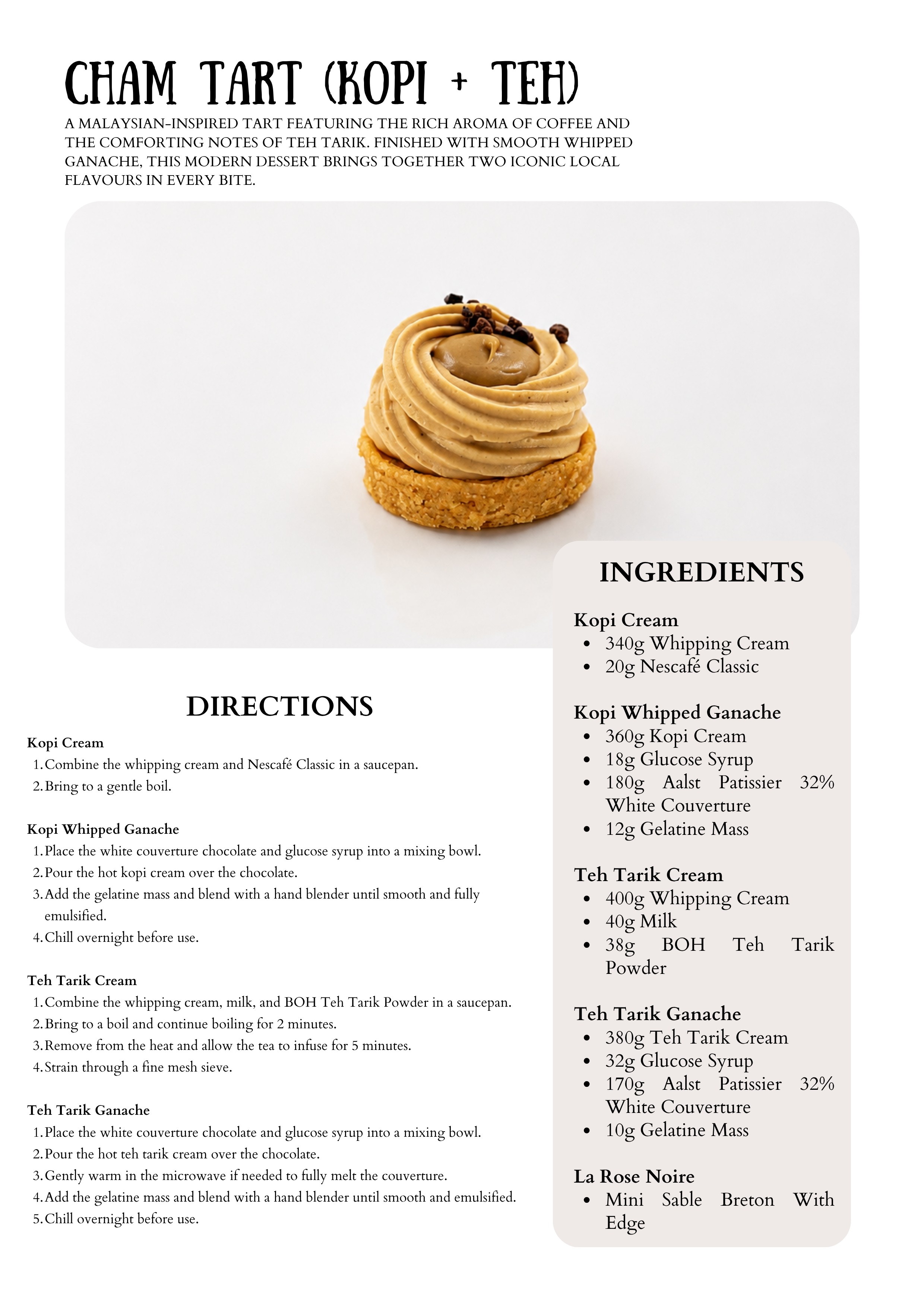 Recipe Card