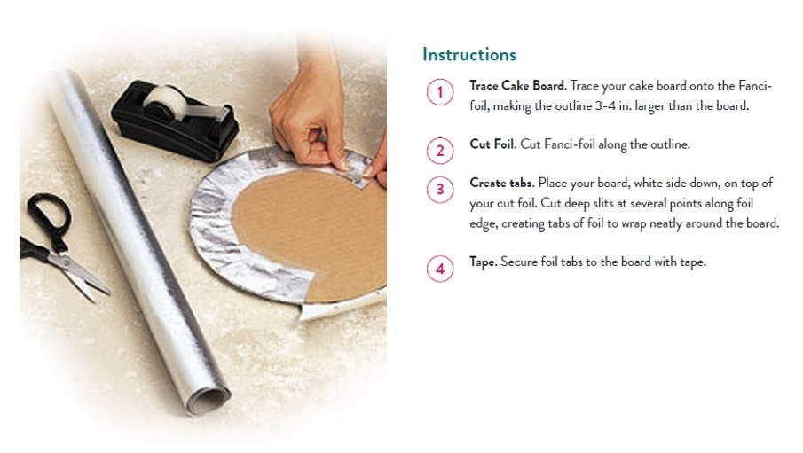 How to Cover a Cake Board with Fanci Foil _ Wilton.jpg