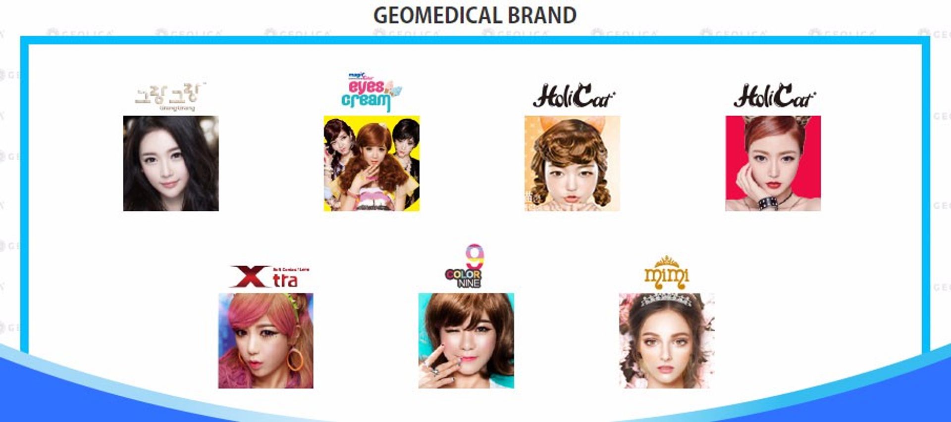 More Geo Product coming