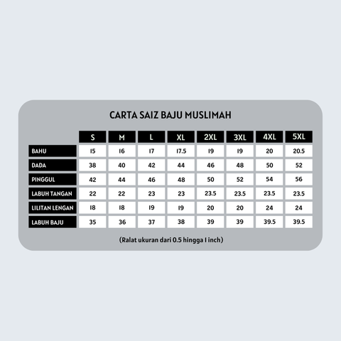 CHART SIZE BAJU MUSLIMAH