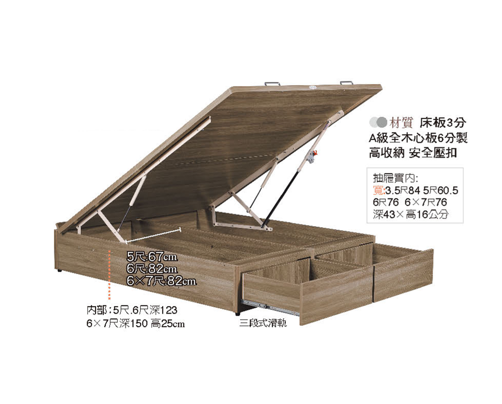 新集 推薦 三重 床墊 沙發 (1)