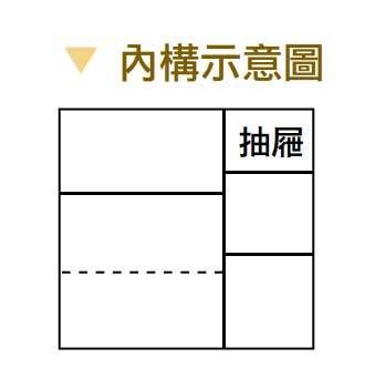 新集 推薦 三重 床墊 沙發 (2)