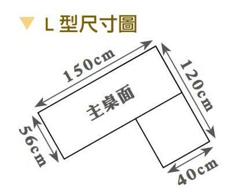 新集 推薦 三重 床墊 沙發 (2)