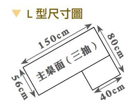 新集 推薦 三重 床墊 沙發 (5)