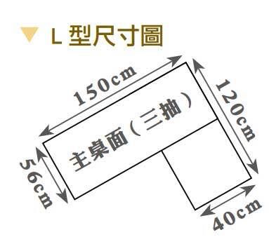 新集 推薦 三重 床墊 沙發 (5)