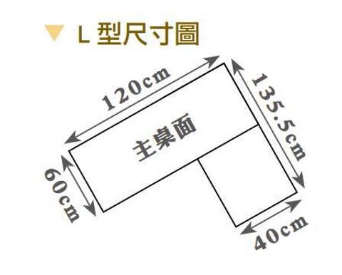 新集 推薦 三重 床墊 沙發 (2)
