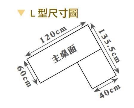 新集 推薦 三重 床墊 沙發 (2)