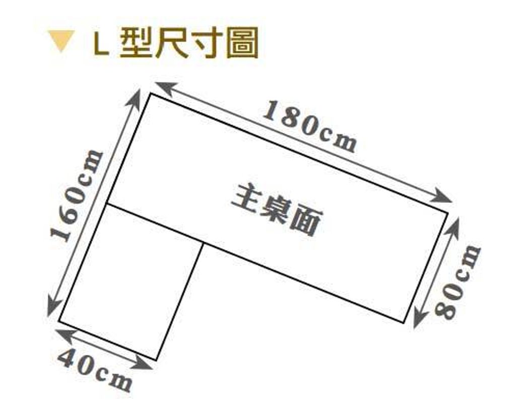 新集 推薦 三重 床墊 沙發  (5)
