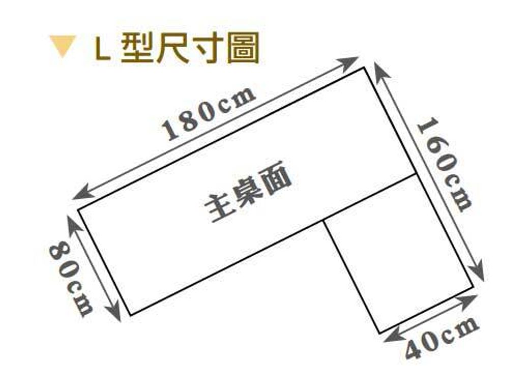 新集 推薦 三重 床墊 沙發  (2)