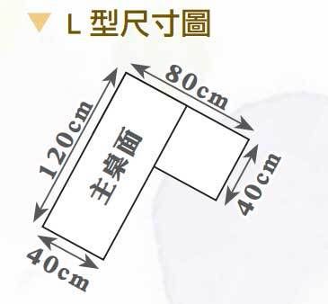 新集 推薦 三重 床墊 沙發 (2)