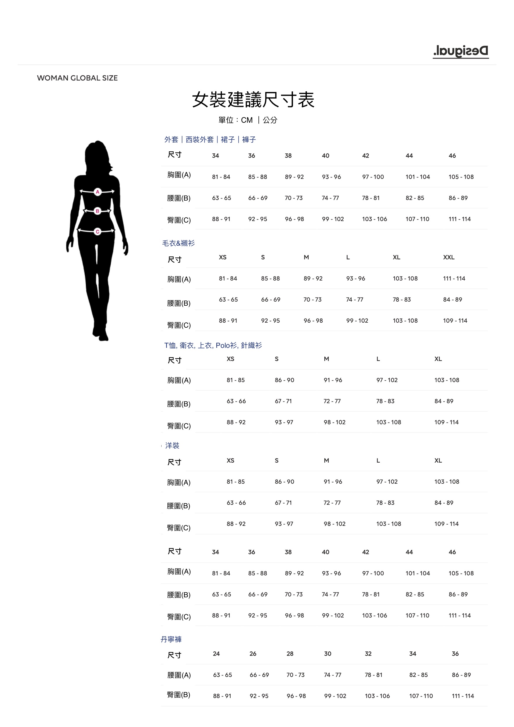 Desigual中文尺寸表-女裝20new-1.jpg