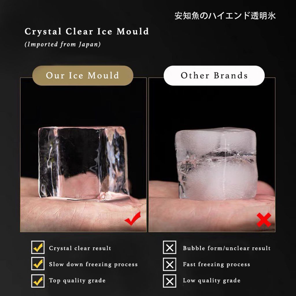 Crystal Clear Ice - Deluxe 2 Cube Kit