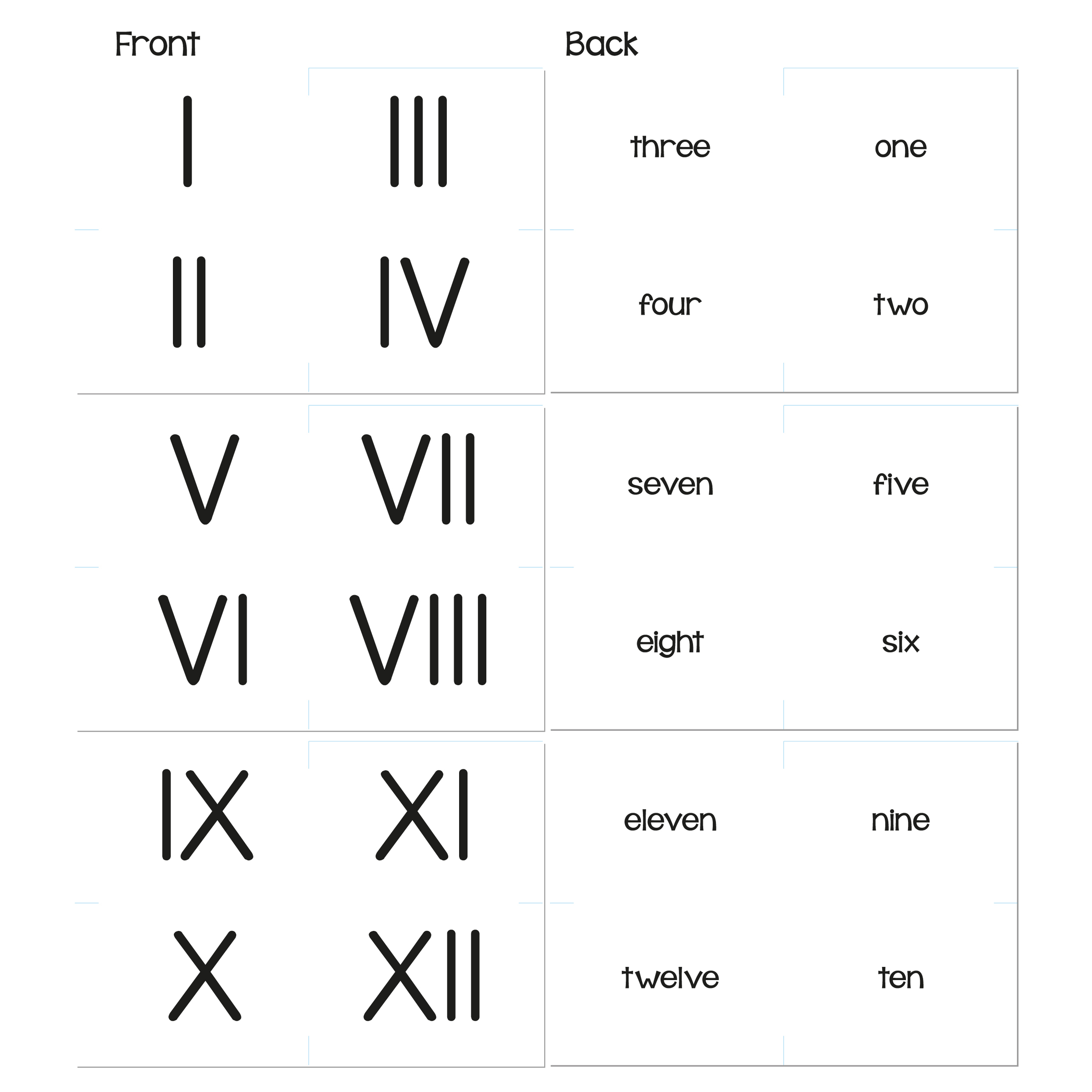 Roman Numerals – Little One Mart