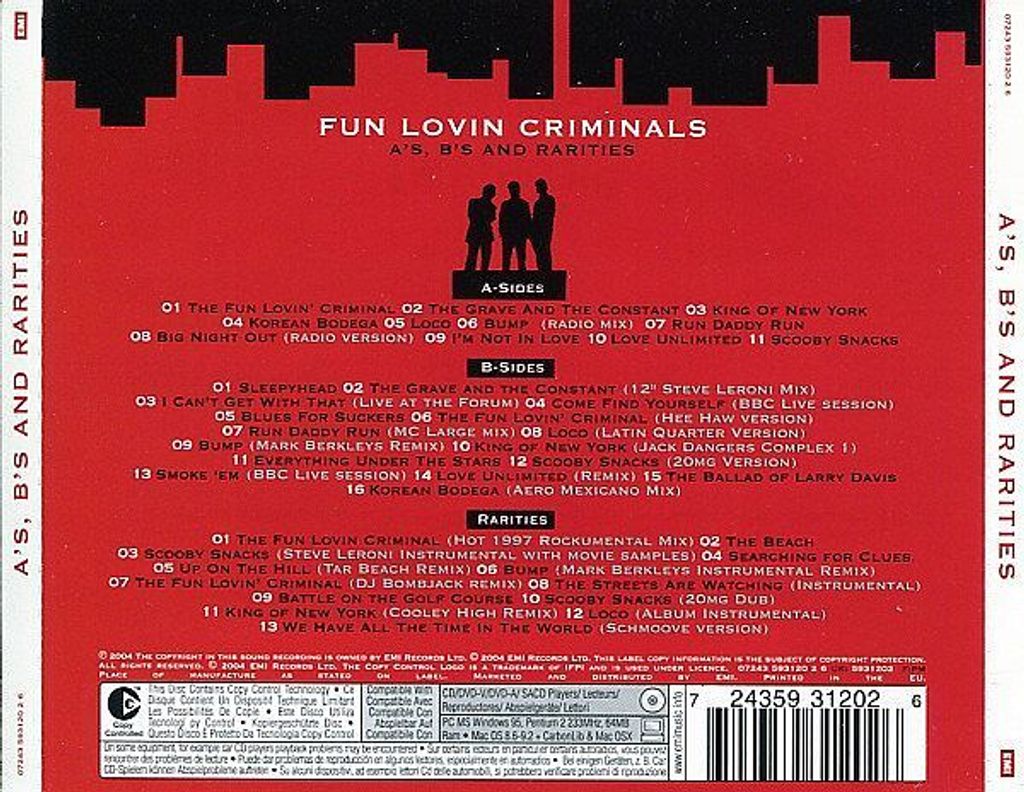 (Used) FUN LOVING CRIMINALS A's, B's And Rarities (Fat Jewel Case) 3CD BACK