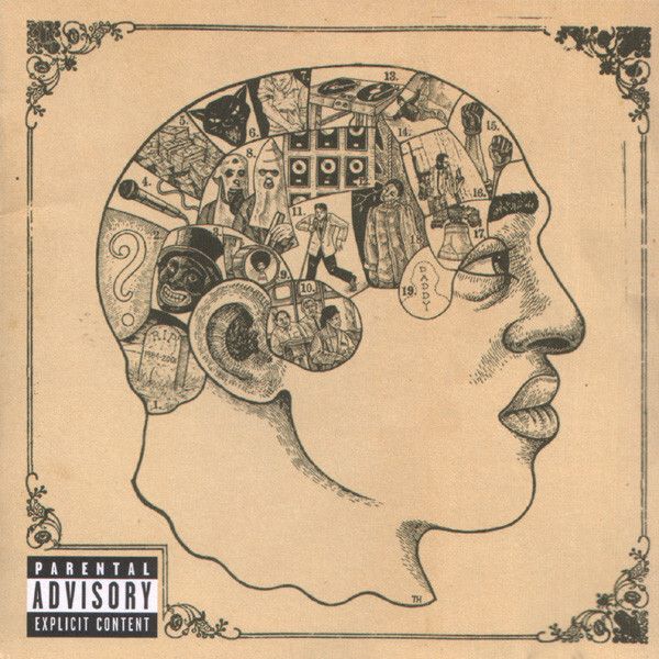 The Roots ‎– Phrenology CD.jpg