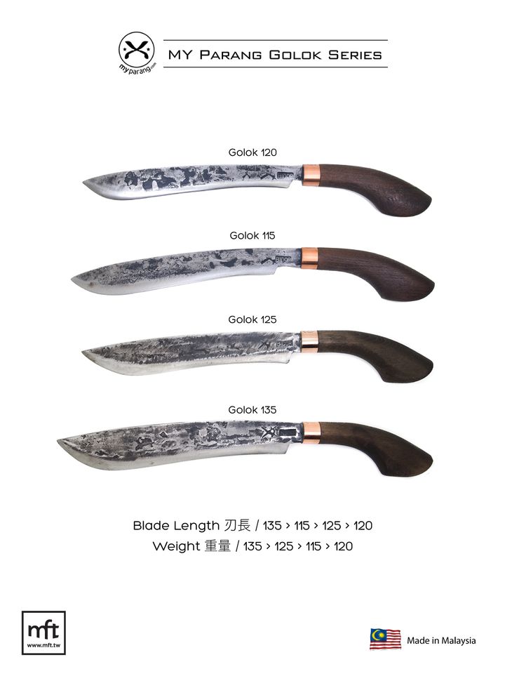 My-Parang-Golok.jpg
