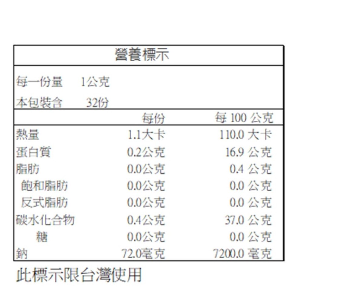 電子 商品首圖(cforcearzopaserafimsoodatek) (15)