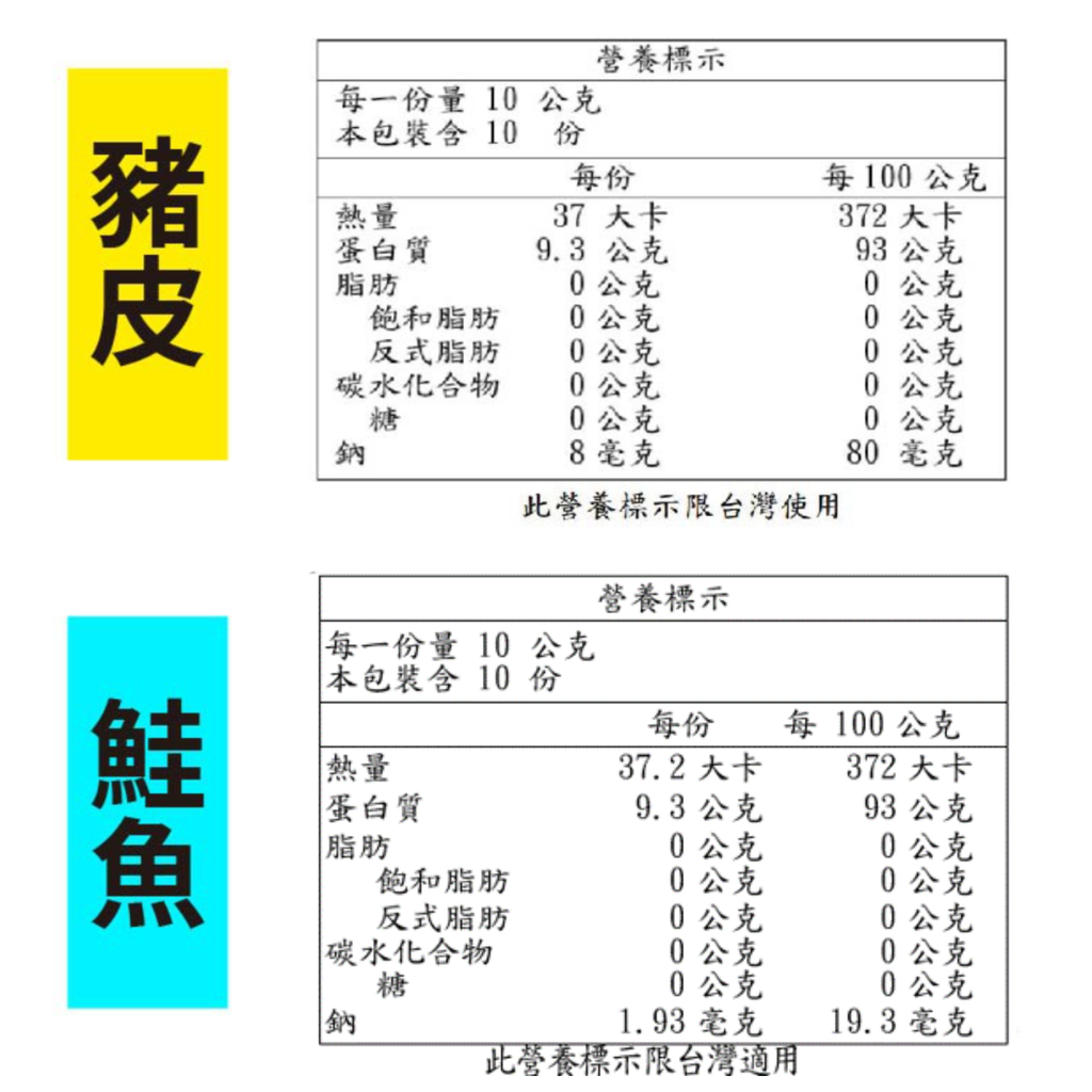 電子 商品首圖(cforcearzopaserafimsoodatek) (35)