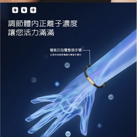 SA201_網銷圖_02