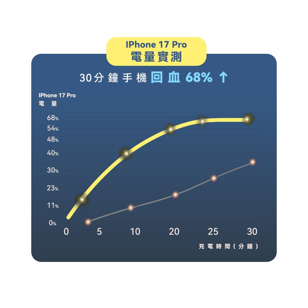 嘖嘖上架圖_1000x1000_1150209_09