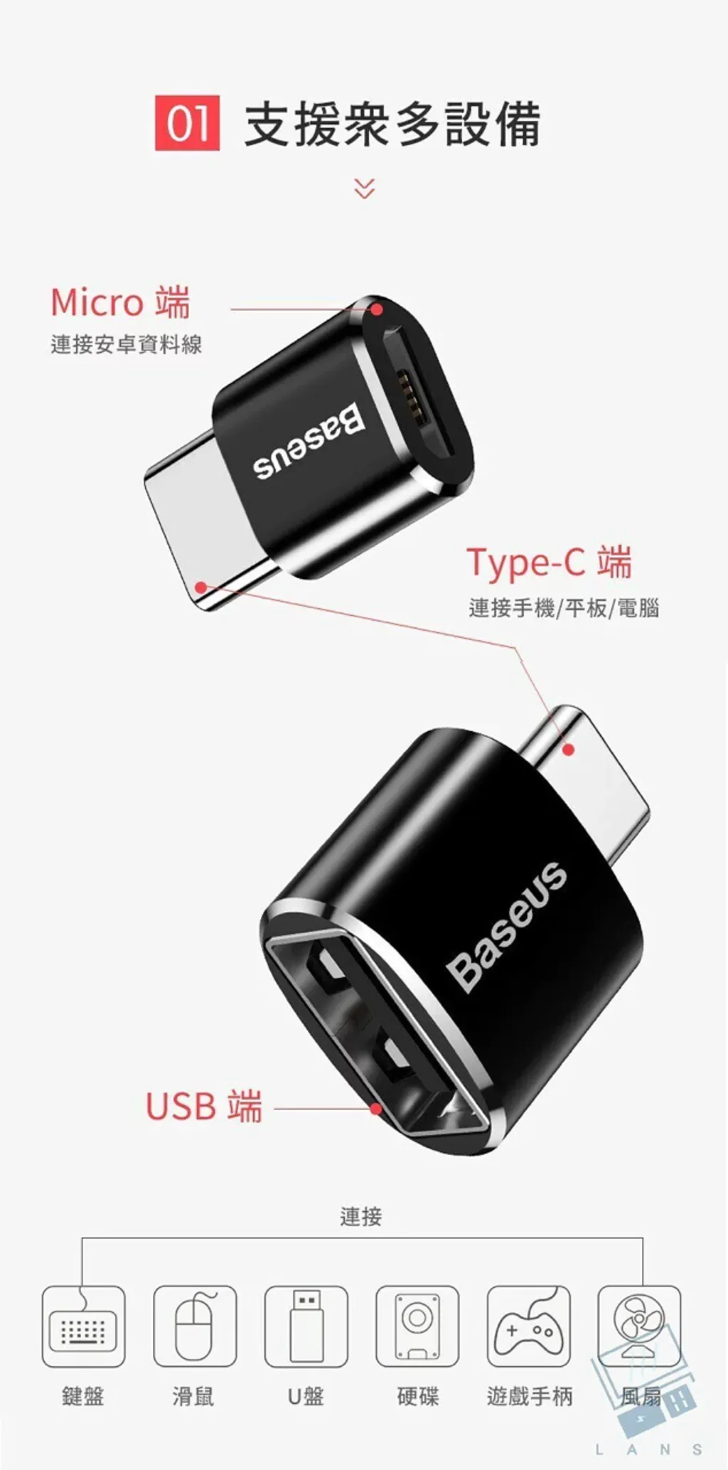 迷你轉接頭8 大