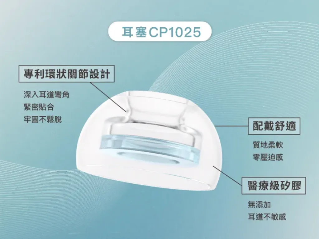 pro7