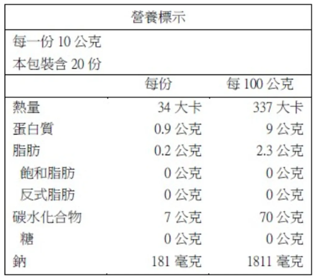 瞳手工日曬烏龍麵