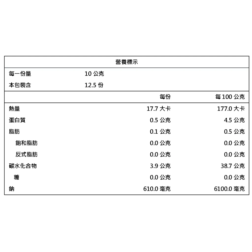tw-11134207-7r98z-lr6qhl5bvcnm1e
