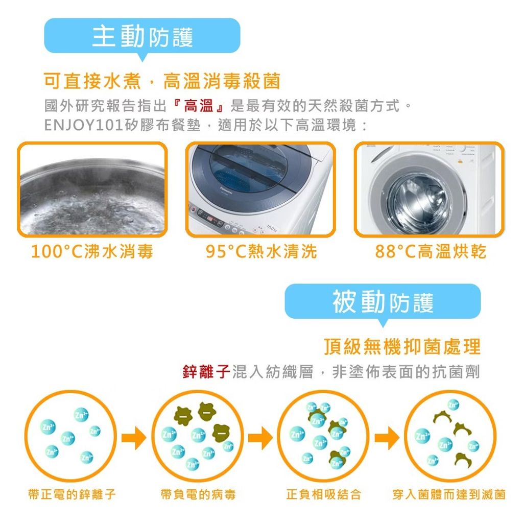 矽膠布 6