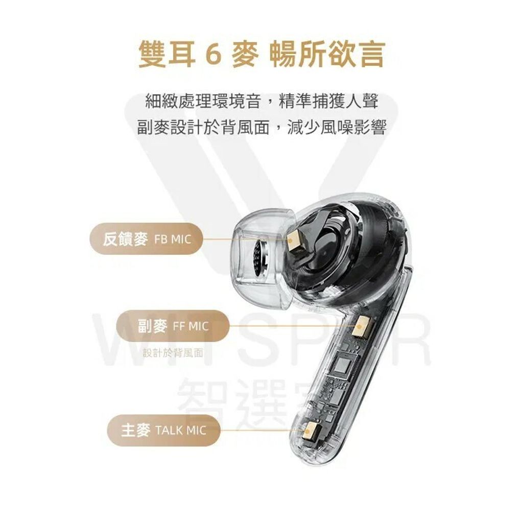 MeloBuds Pro 1