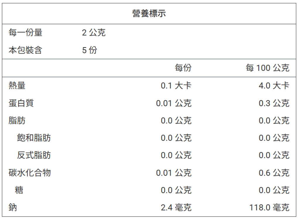 螢幕擷取畫面 2025-10-20 010221