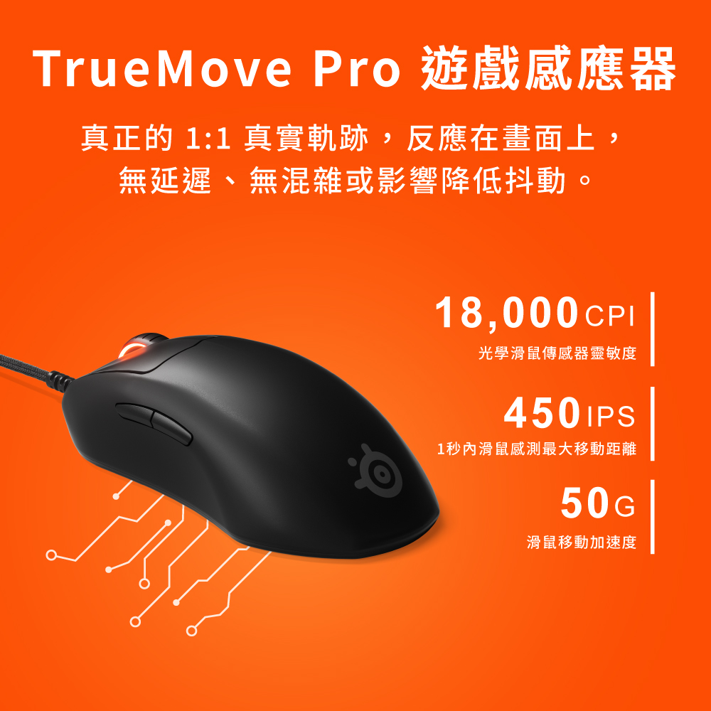 62533-PRIME-Pro-系列遊戲滑鼠-3