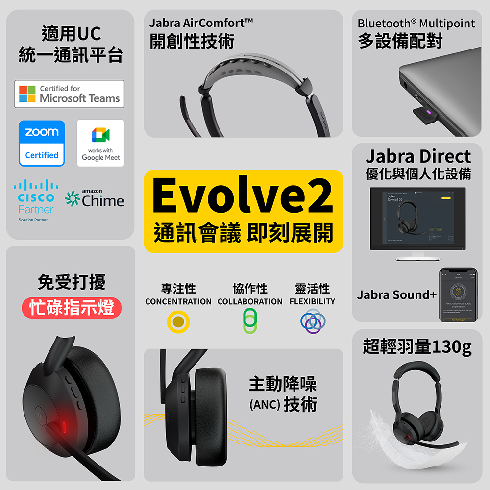 Evolve25502