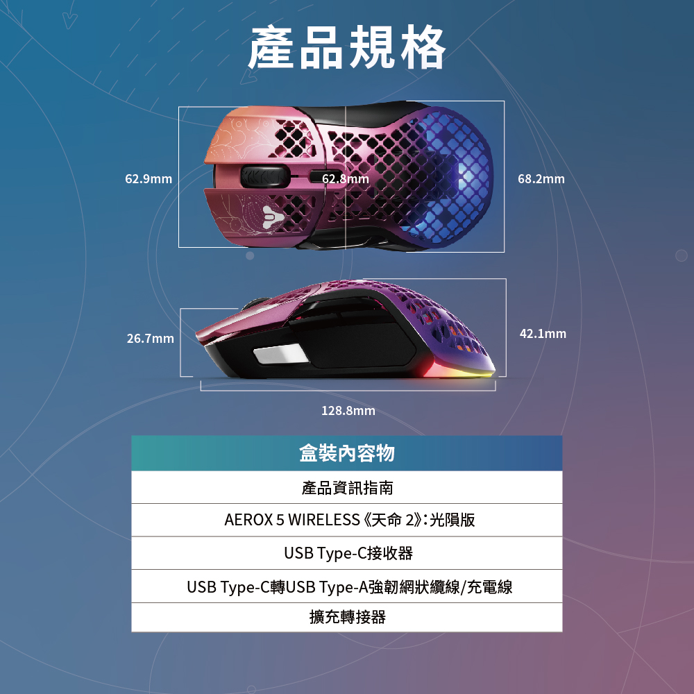 Aerox 5天命2_10