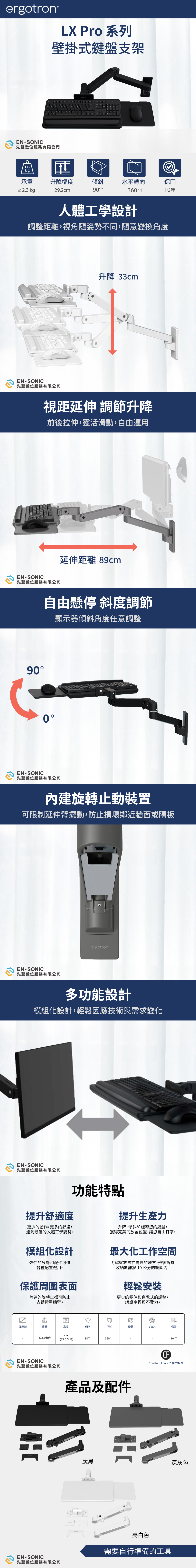 一頁式
