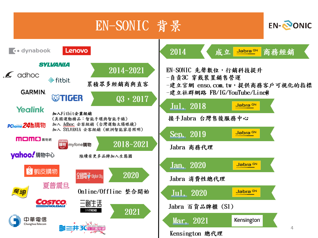 EN-SONIC 先聲數位