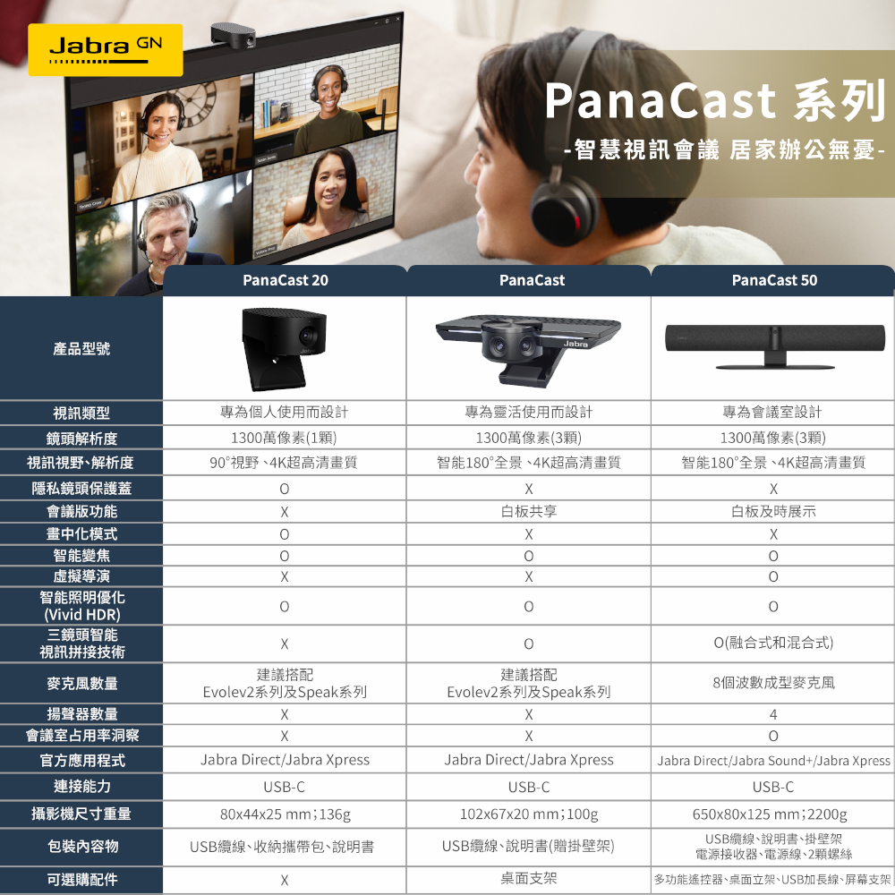 PanaCast比較圖.jpg