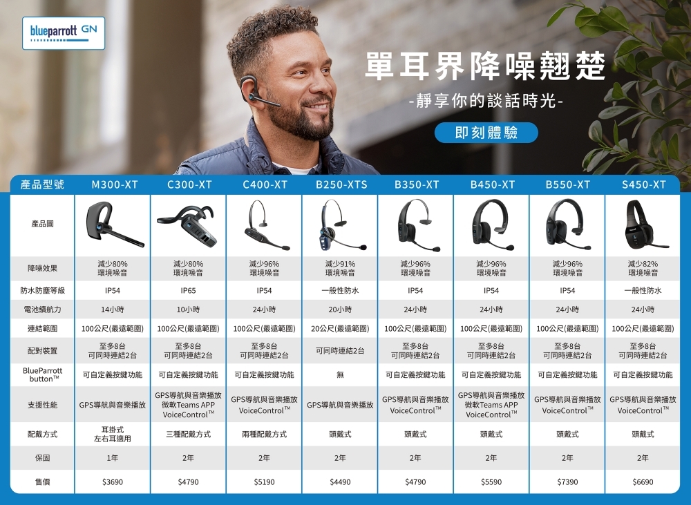 1000BP比較圖.jpg