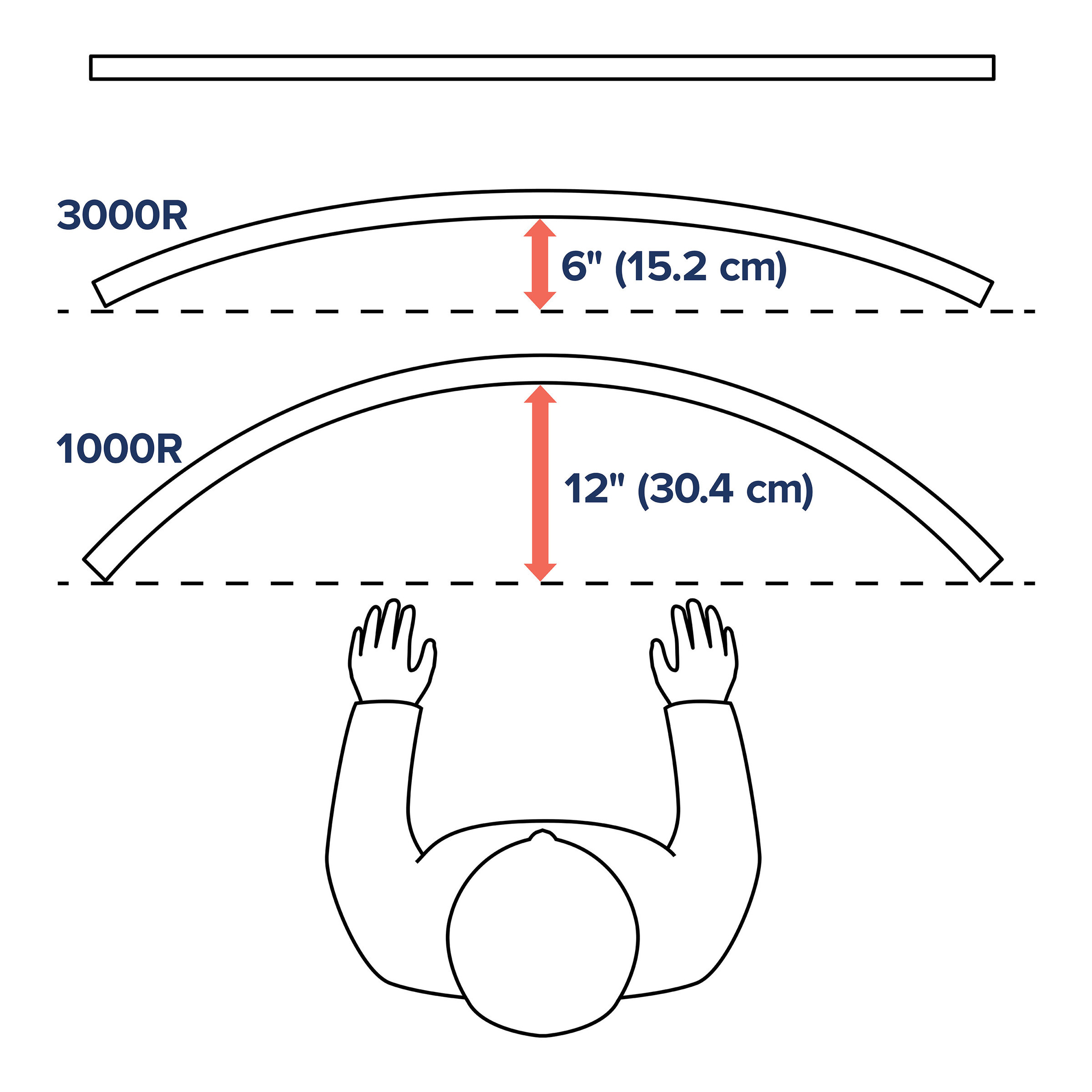 hx-hd_screen-depth-graphic-orig