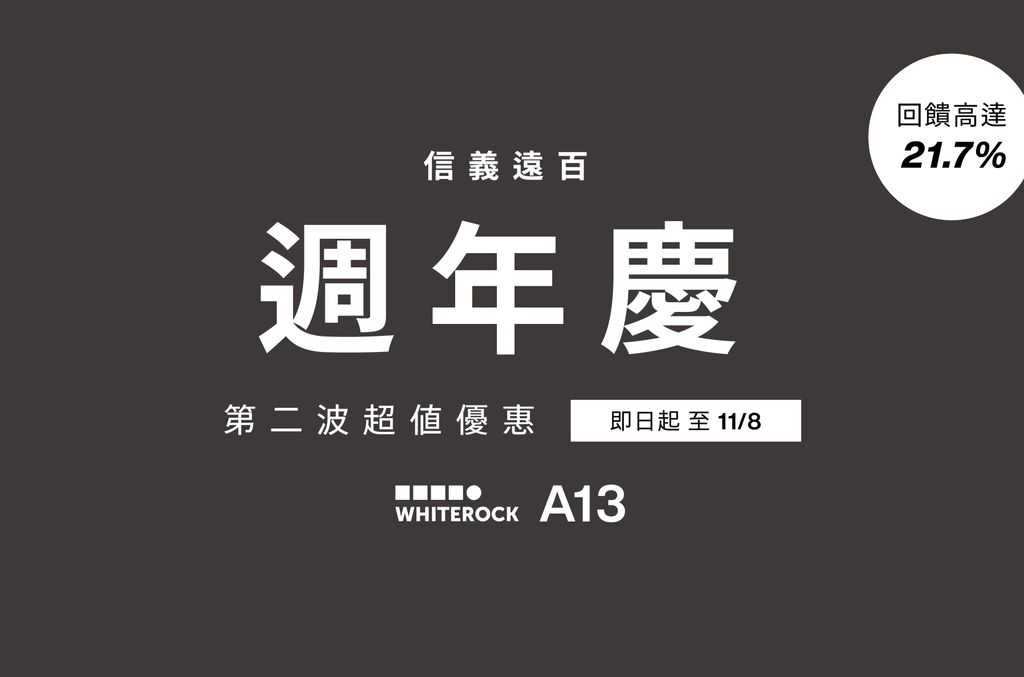 “遠百信義週年慶”｜第二波強力回饋高達 21%