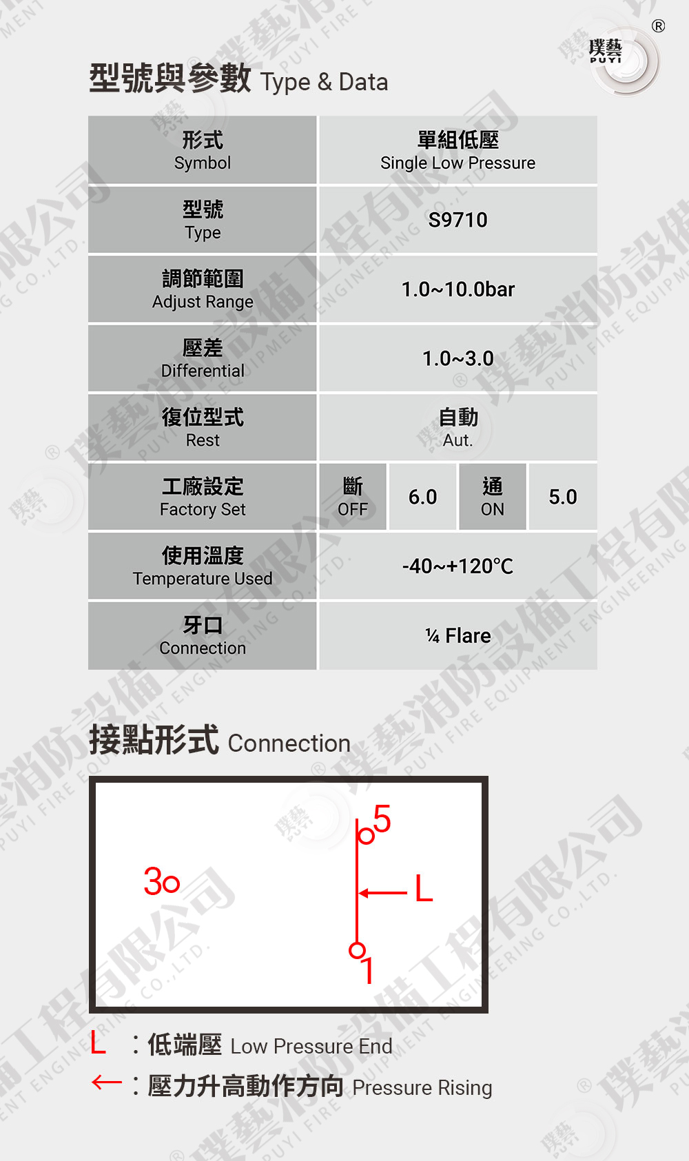 壓力開關_02+