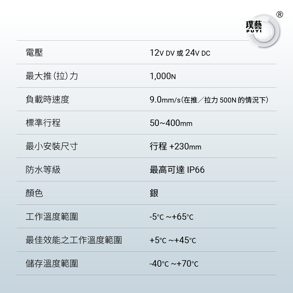 未命名-1