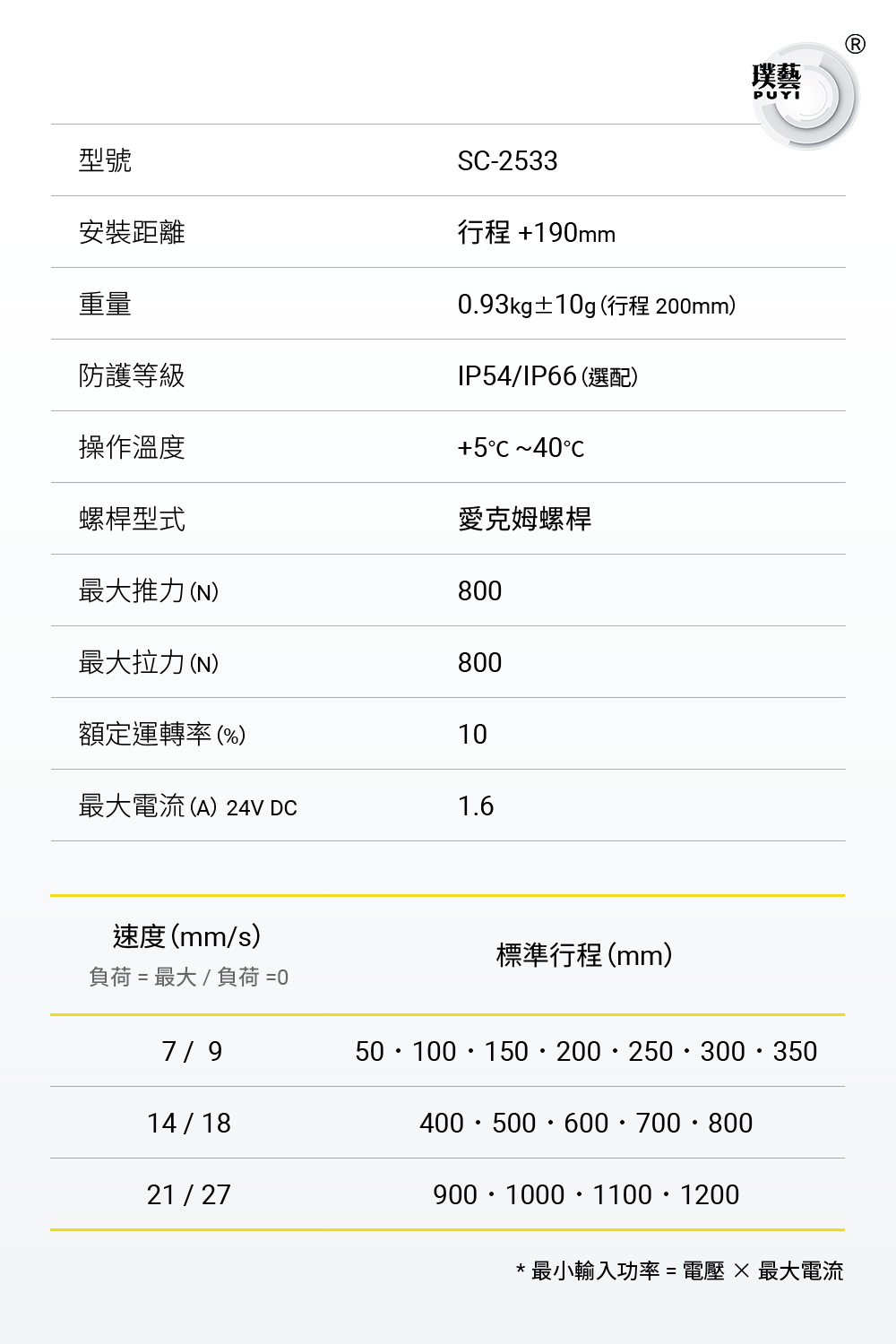 未命名-1