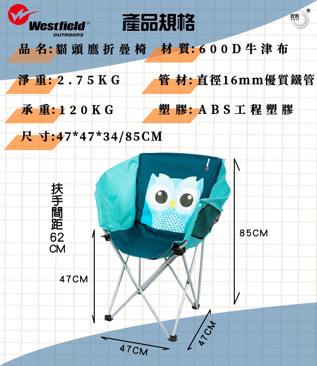 Pchome貓頭鷹EDM-02.jpg