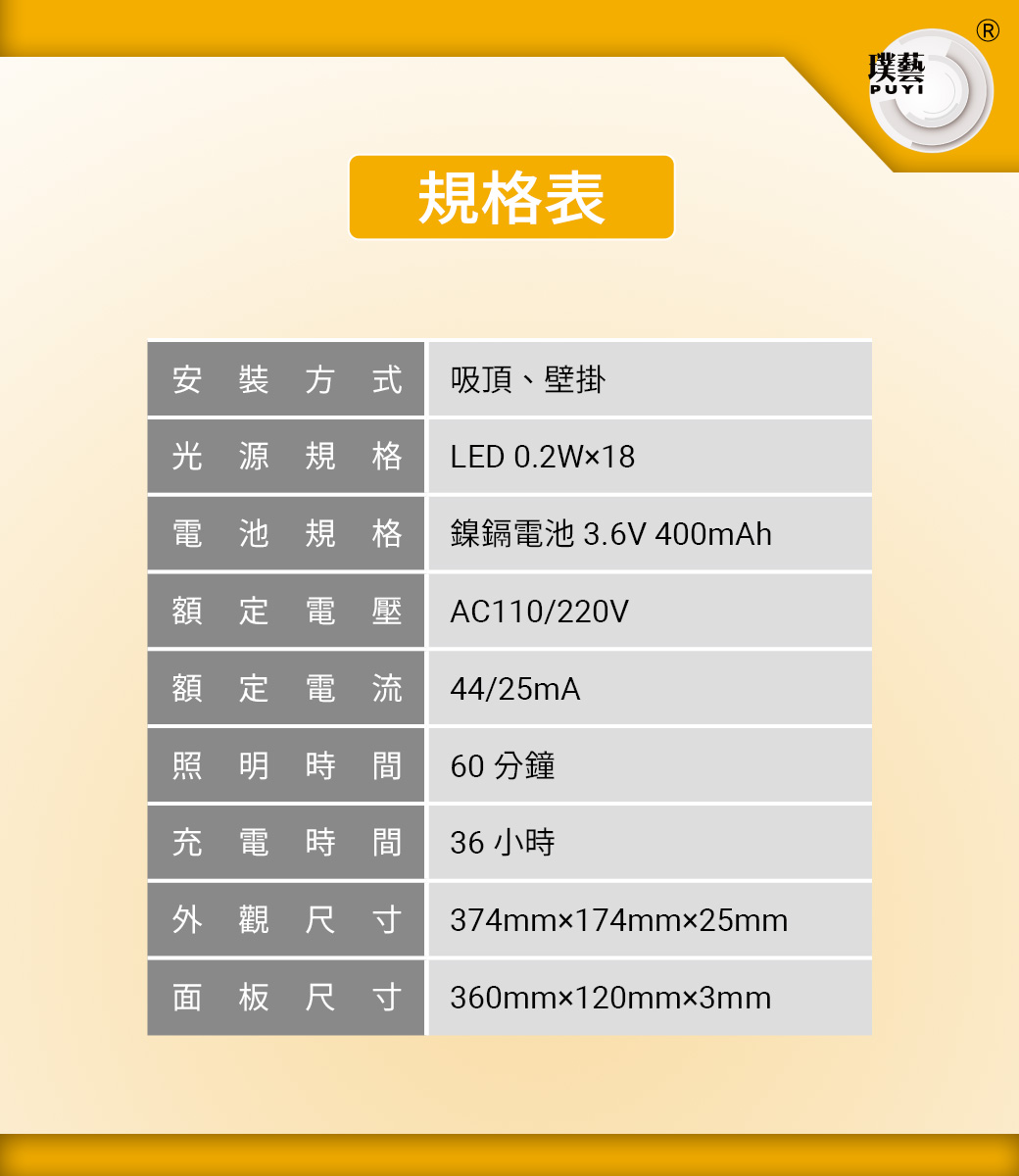 樓層_塑膠4